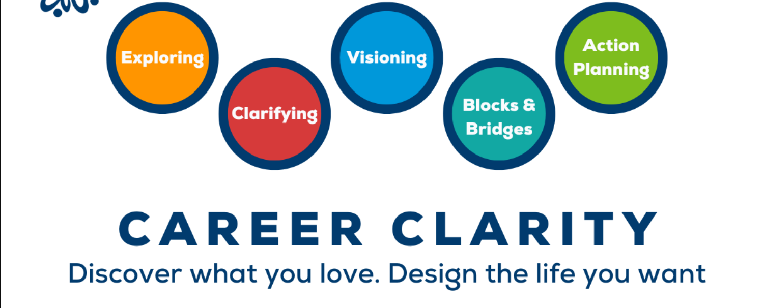 Elainta Academy Learning